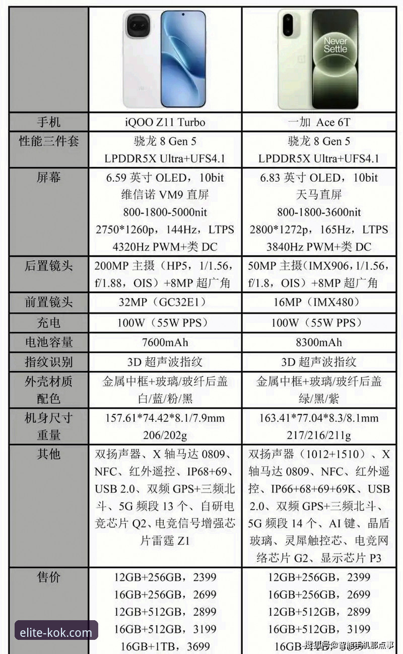 kok体育平台 kok官方平台 vs 普通体育平台:极致体验A7X9与日常服务的全面对比